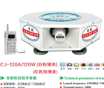 CJ-120A/120Wytõ